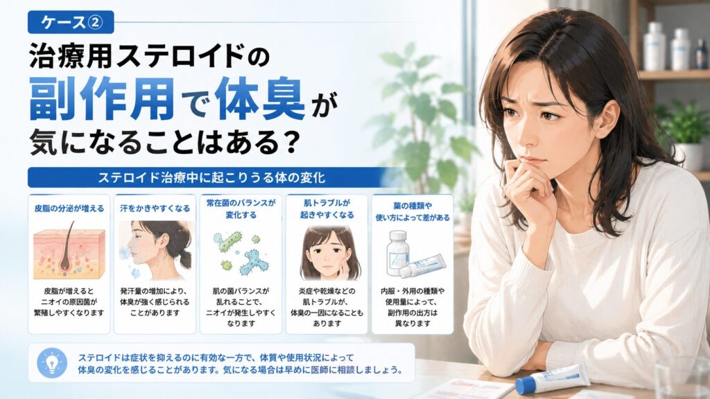 ステロイド治療と体臭の変化