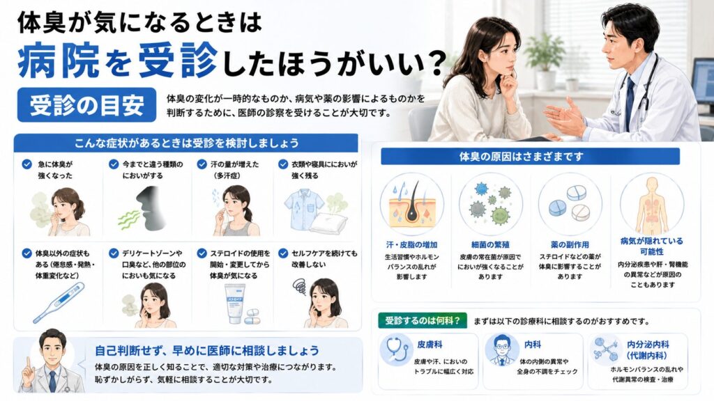 体臭の相談ガイド