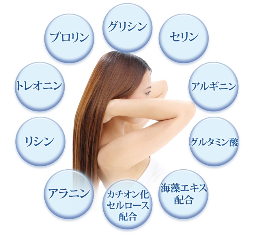 出典：株式会社レオナビューティー【キュアラフィ】