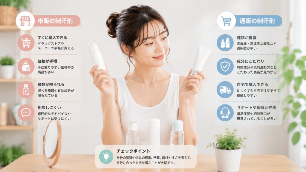 スキンケア&制汗剤比較ガイド
