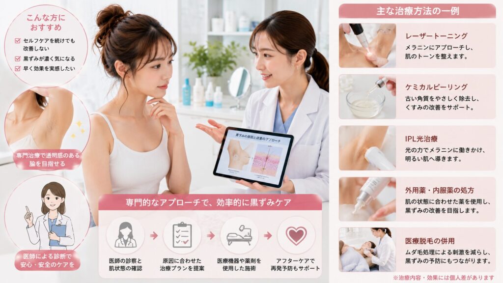 黒ずみケアの専門的アプローチ