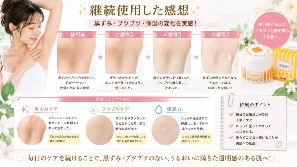 スキンケアサロンの変化と効果