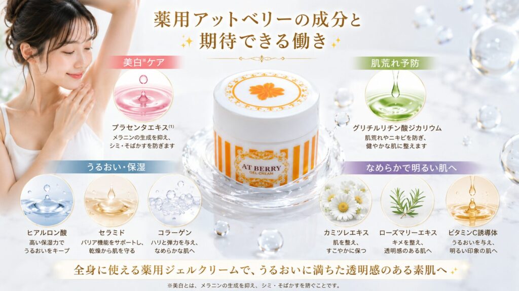 薬用ジェルクリームの美白効