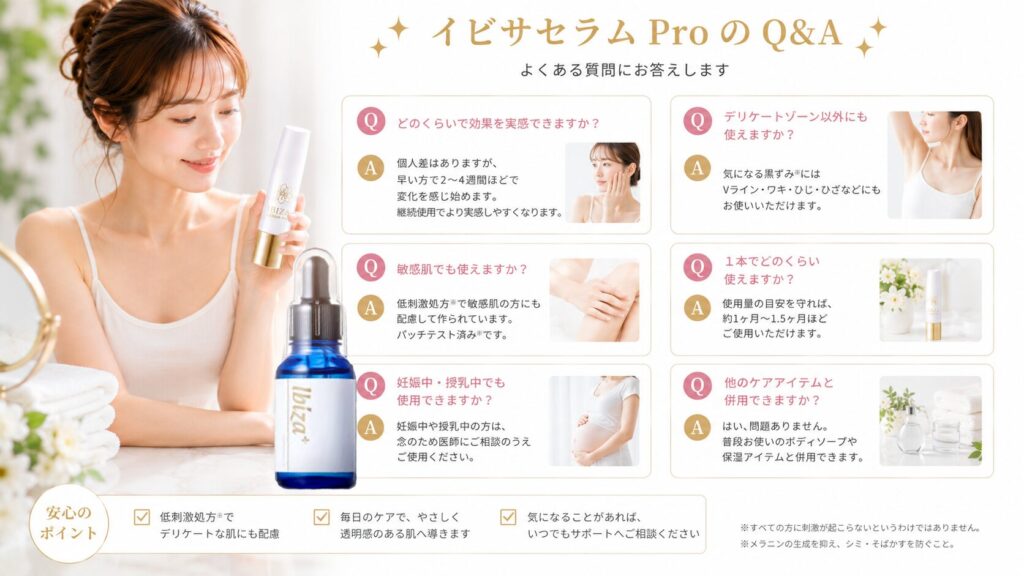 イビサセラム Pro Q&Aガイド