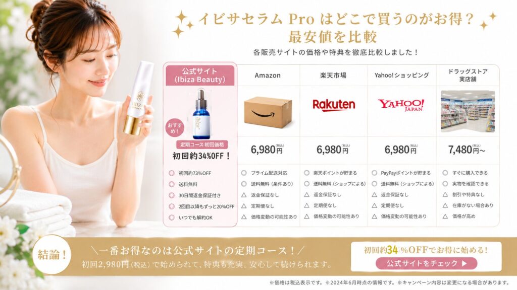 イビサセラム Pro 価格比較ガイド