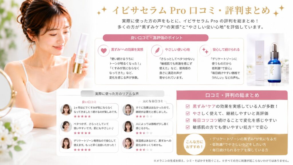 イビサセラム Pro 口コミまとめ