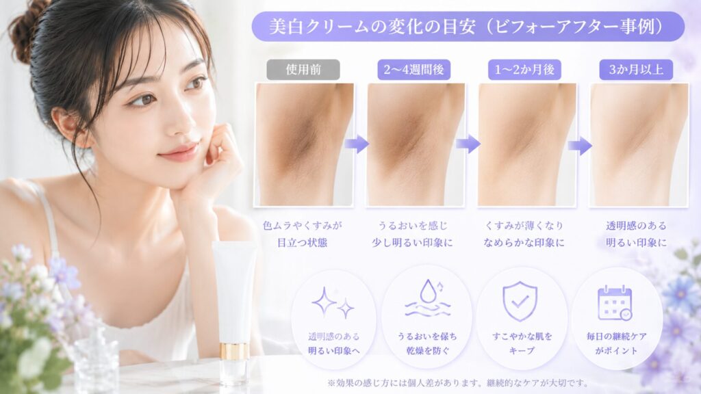 美白クリームの効果と変化