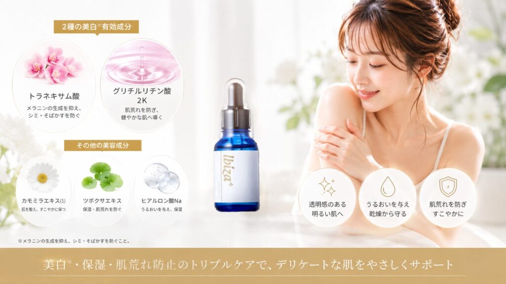 プレミアムスキンケアの美白広告