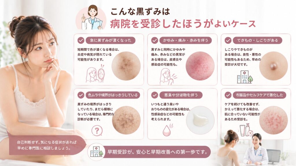 気になる症状、早めに相談を