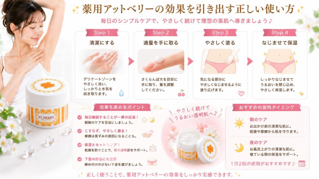 薬用アットベリーの使い方ガイド
