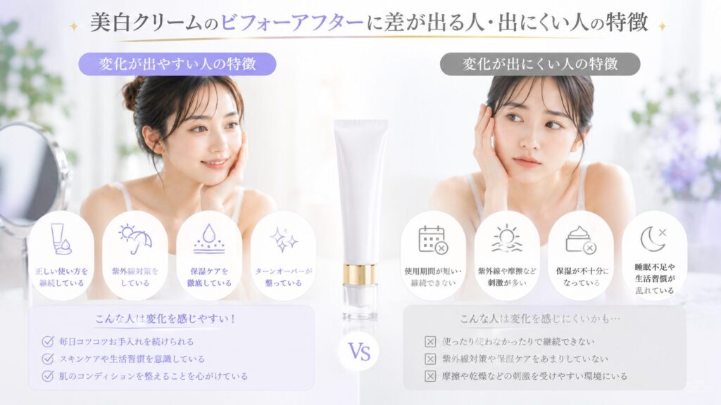 美白クリーム効果別比較ガイド