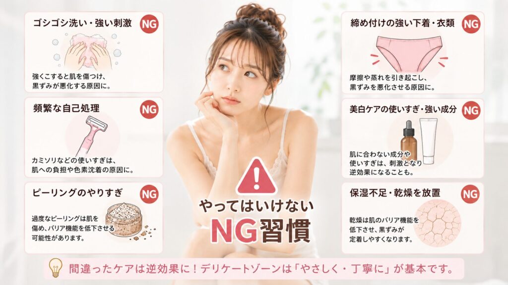 NG習慣の注意喚起ポスター