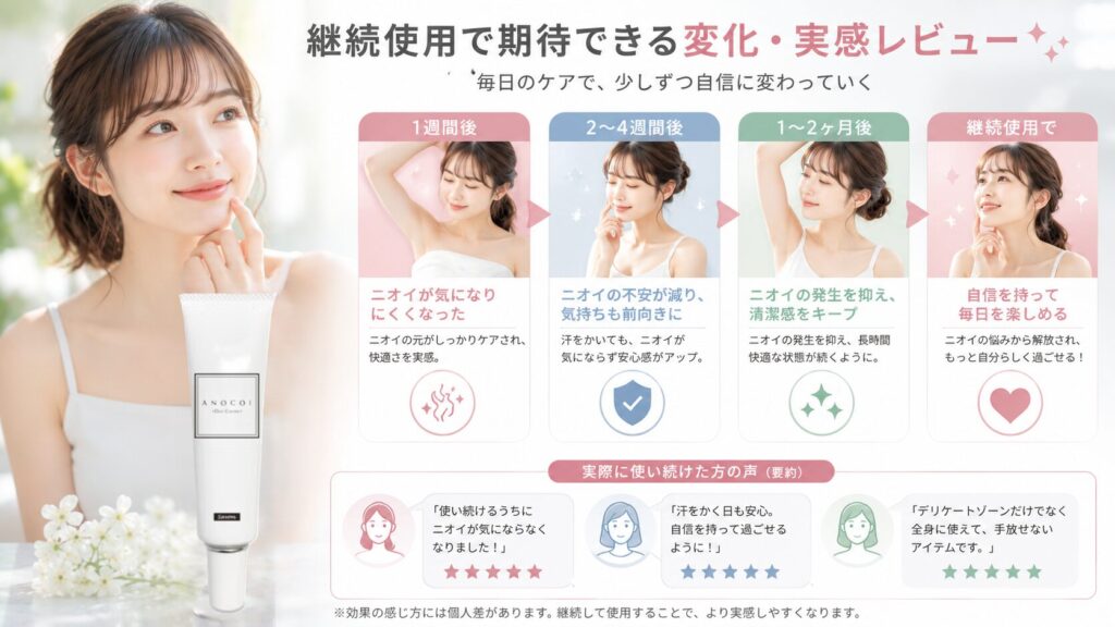 デリケートケアで自信が高まる