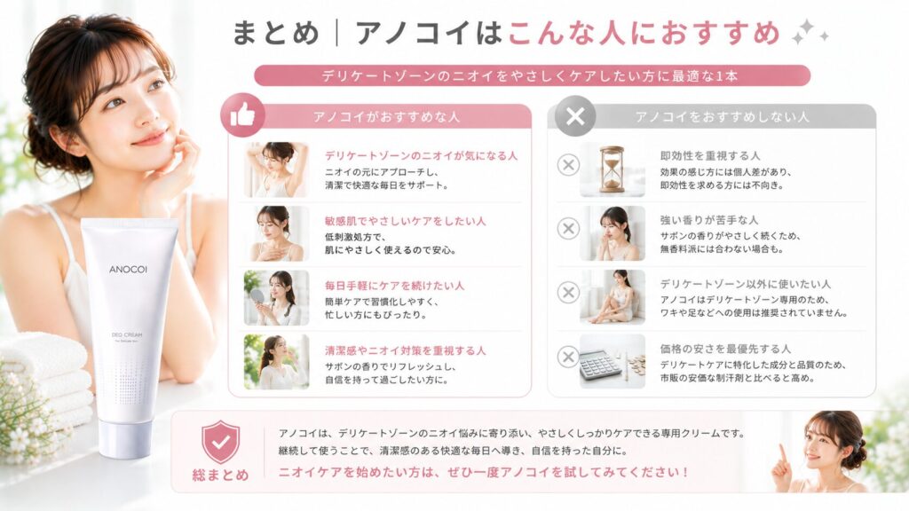 アノコイ:デリケートゾーンケアの提案