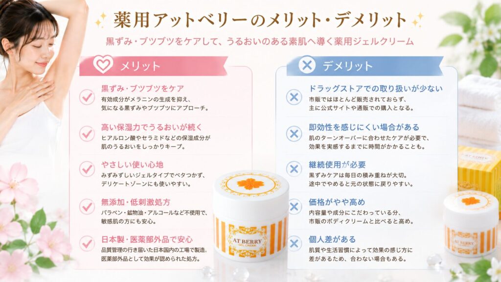 薬用アットベリーの比較ガイド
