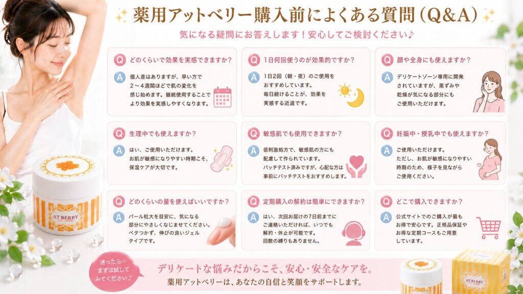 薬用アットベリー Q&Aガイド