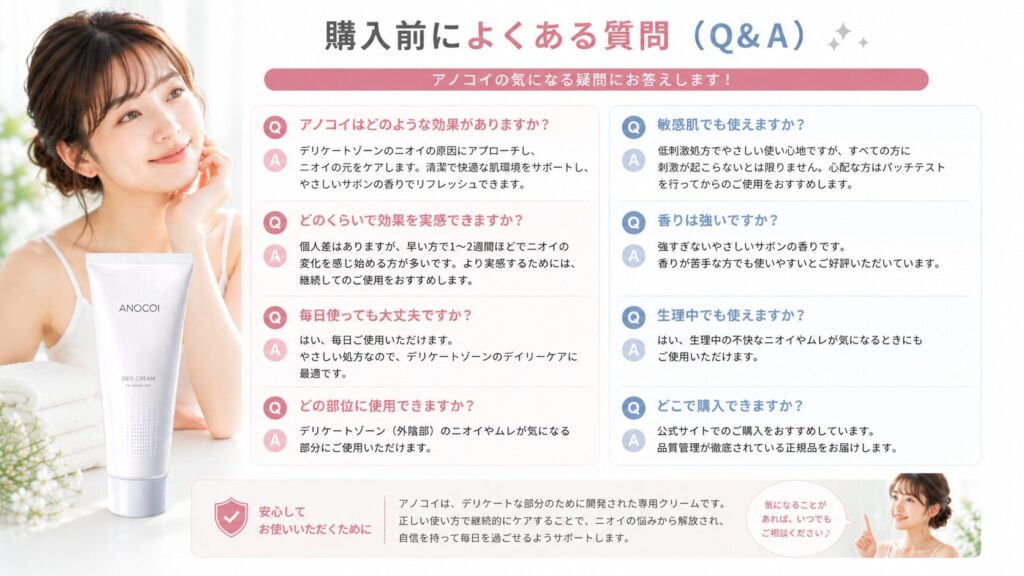 アノコイのよくある質問一覧