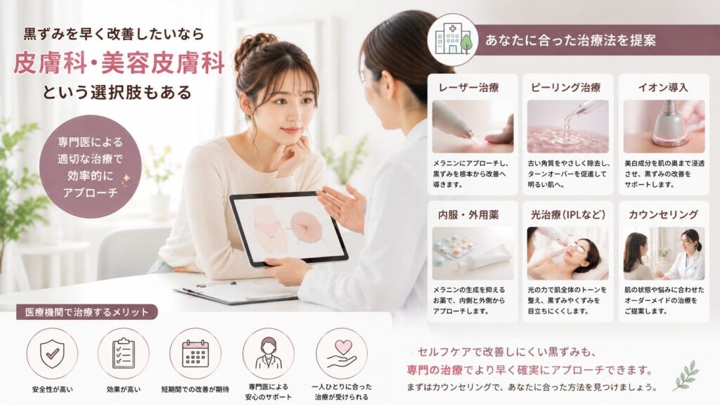 黒ずみ改善の専門治療ガイド